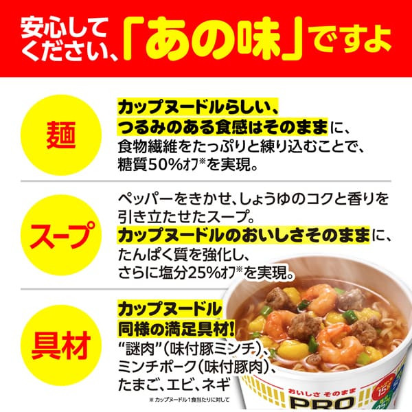 닛신 식품 컵 누들 PRO 고단백 저 탄수화물 염분 겸손 75g
